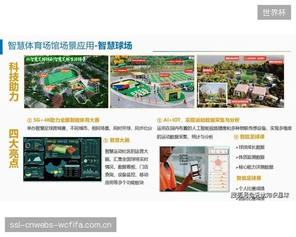 超过65%的北美新建智慧场馆已部署观众行为追踪系统，旨在对冲门票收入波动